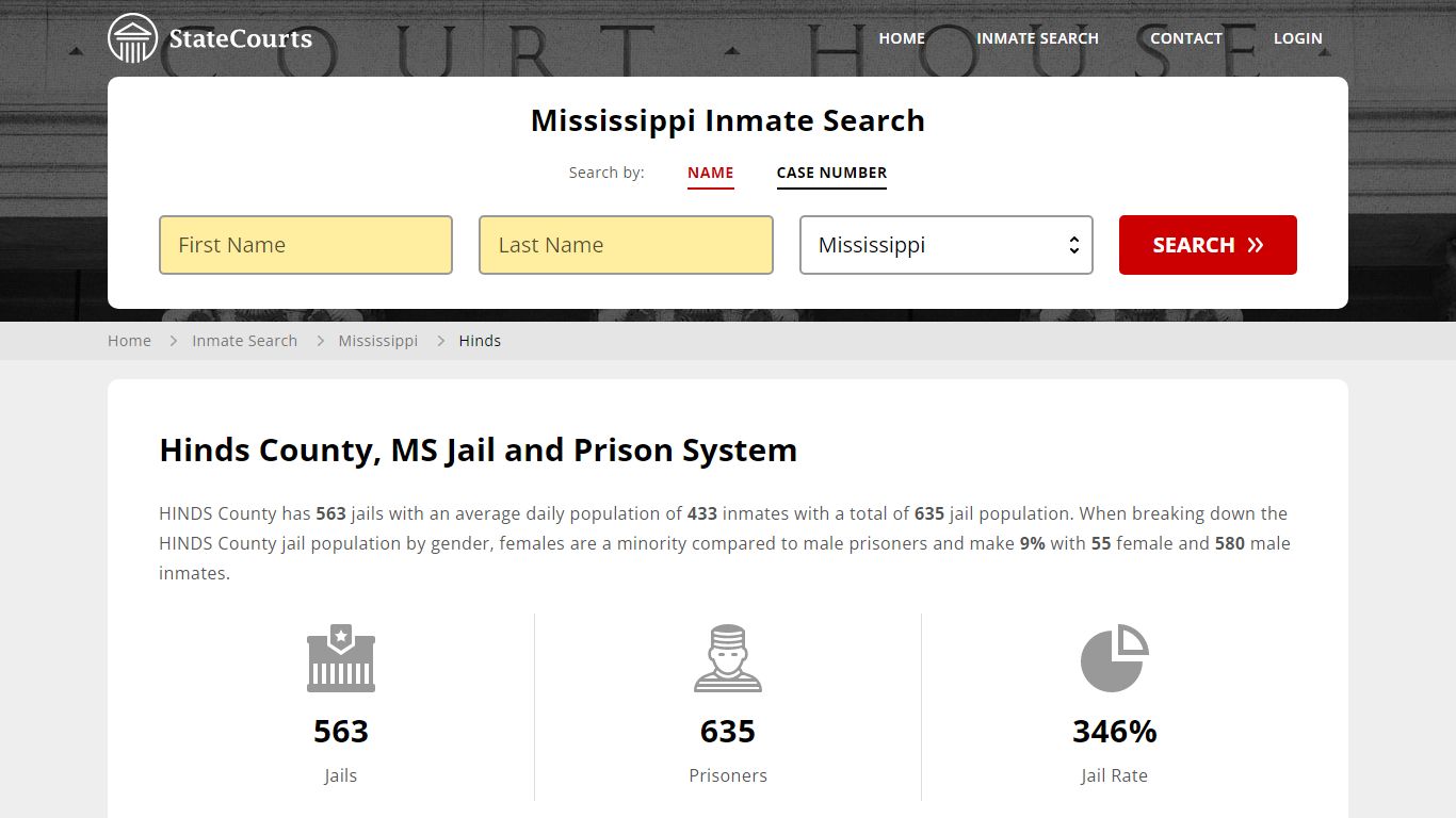 Hinds County, MS Inmate Search - StateCourts